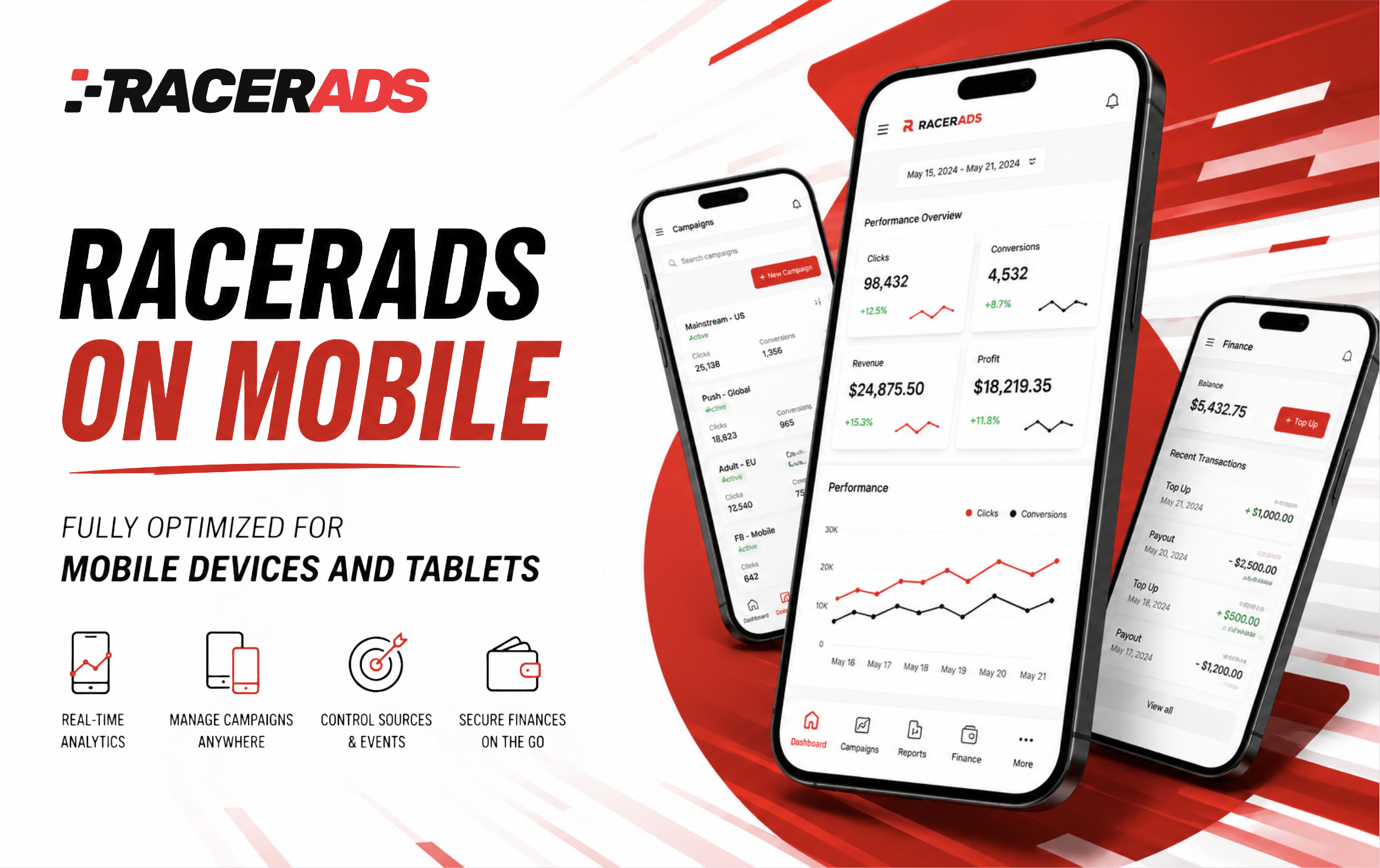 Racerads on Mobile