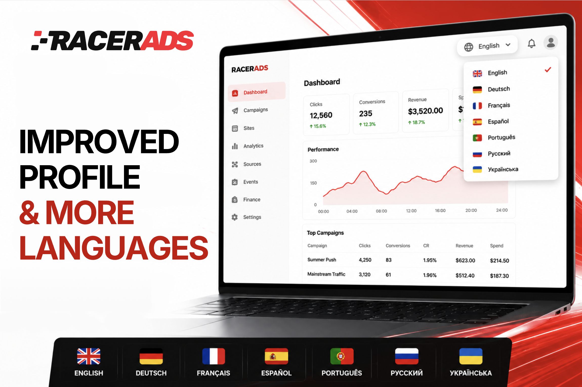 Improved Profile & More Languages