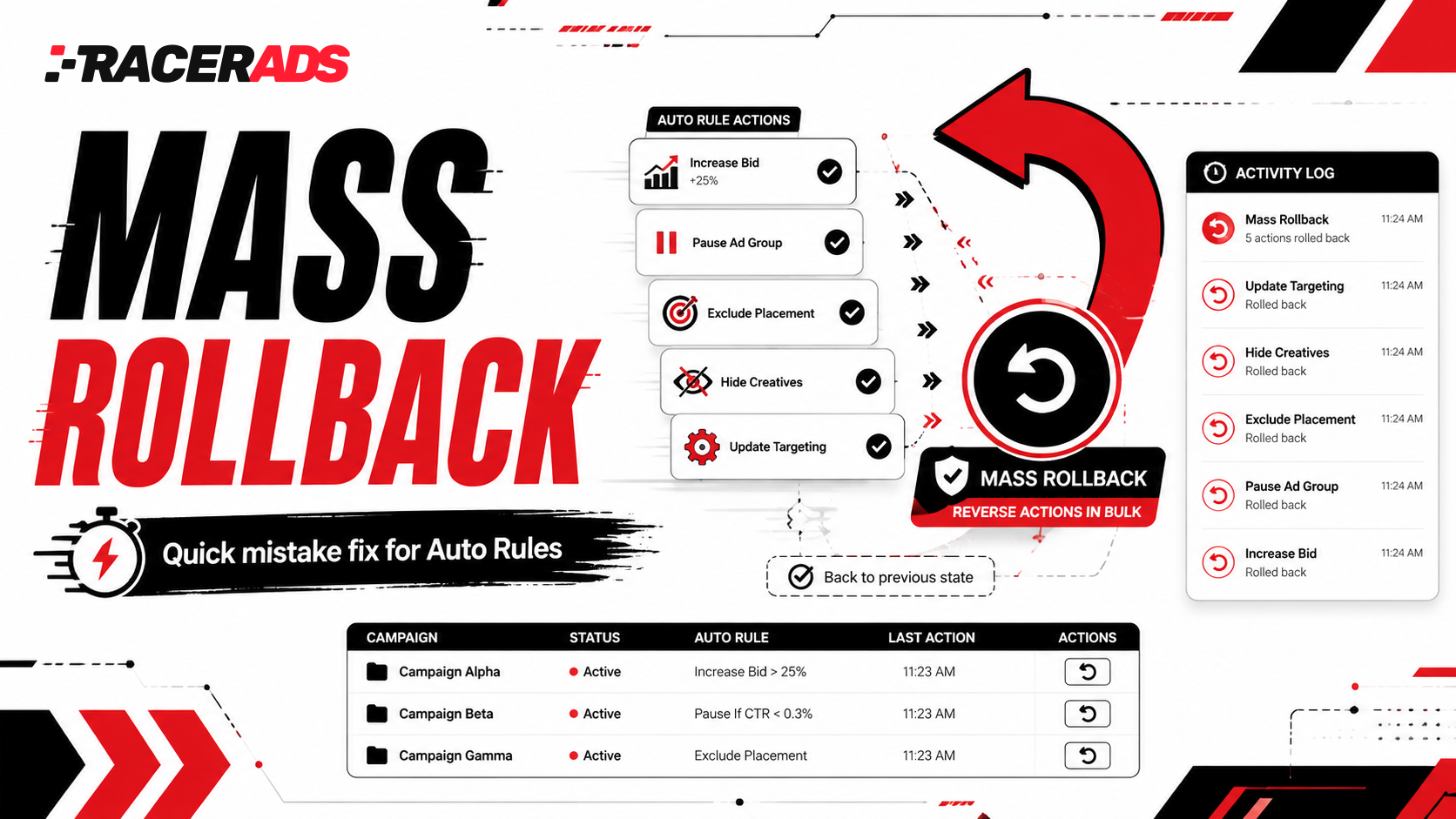 Mass Rollback