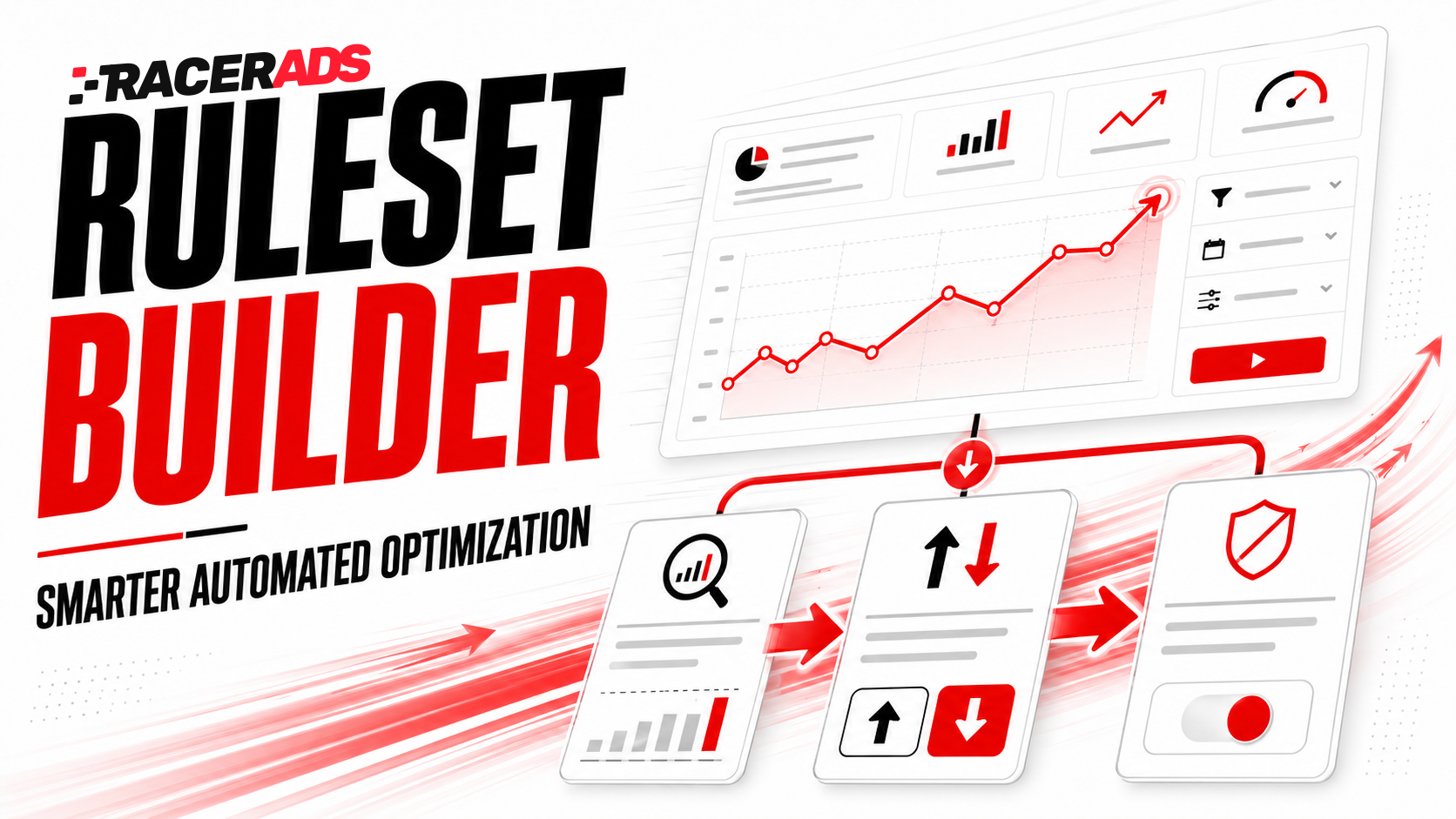 Ruleset Builder in Racerads