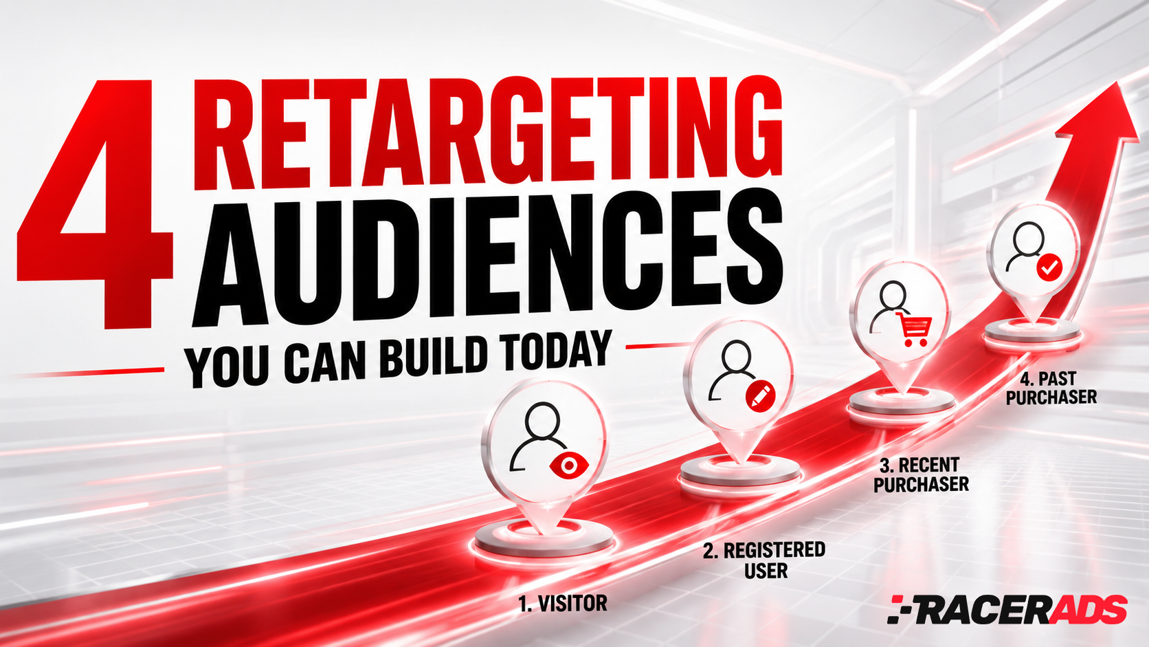 4 Retargeting Audiences You Can Build Today